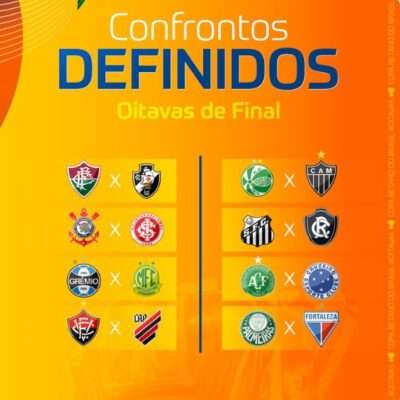 Mirassol pega o Grêmio: definidos os duelos da oitavas da Copa do Brasil