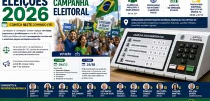 Campanha eleitoral nas ruas e propaganda virtual começam neste domingo