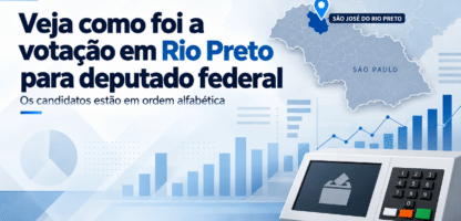 Deputados federais: veja como foi a votação em Rio Preto